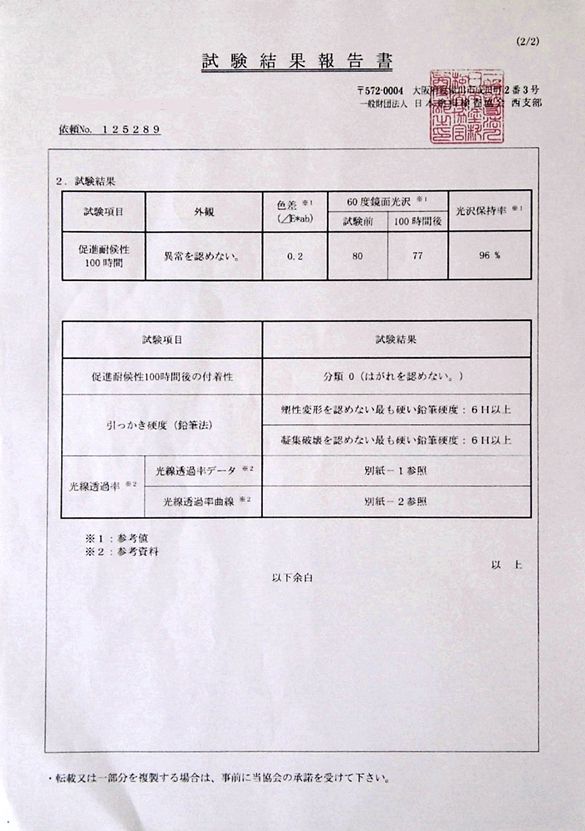 日本塗裝協會的耐候性測試報告書原文(日文)