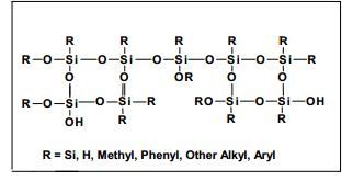 聚硅氧烷分子結構圖